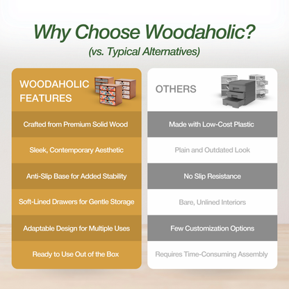 Midnight Ivory Desk Organizer