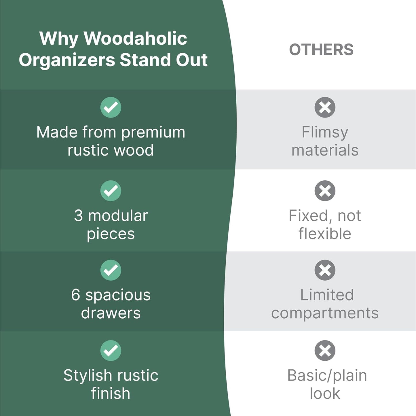 3-Piece Wooden Apothecary Drawer Organizer Set – Stackable Desktop Storage with 6 Drawers for Crafts, Sewing, Jewelry & Stationery