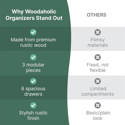 3-Piece Wooden Apothecary Drawer Organizer Set – Stackable Desktop Storage with 6 Drawers for Crafts, Sewing, Jewelry & Stationery