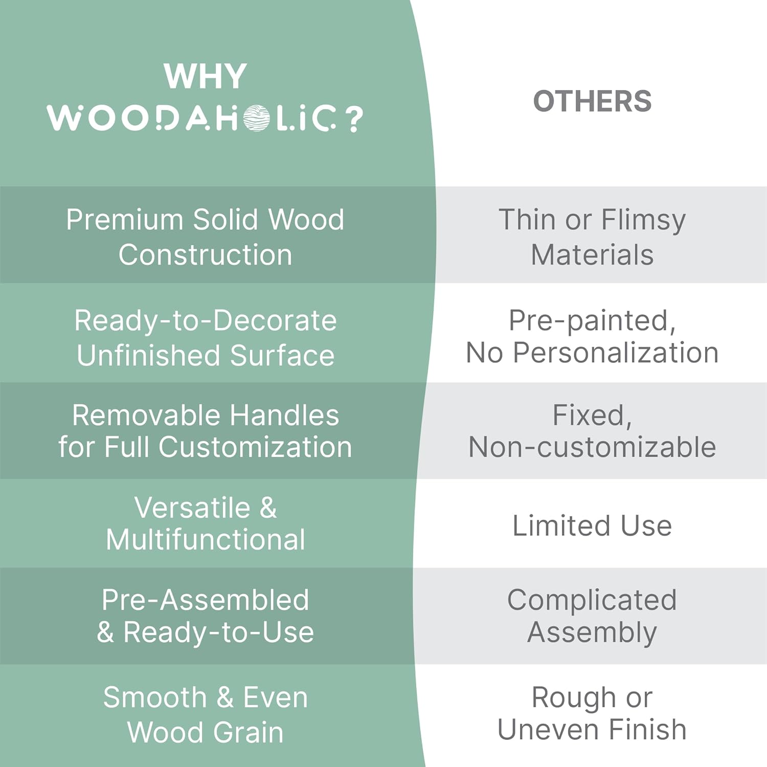 DIY Wooden Unfinished 16-Drawer Apothecary Cabinet
